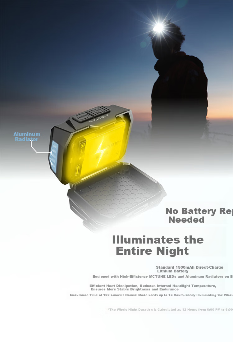 NITECORE HA25 UHE Outdoor Headlamp Multi-Color Temperature Lightweight Portable Hiking Mountaineering Night Running Light 6
