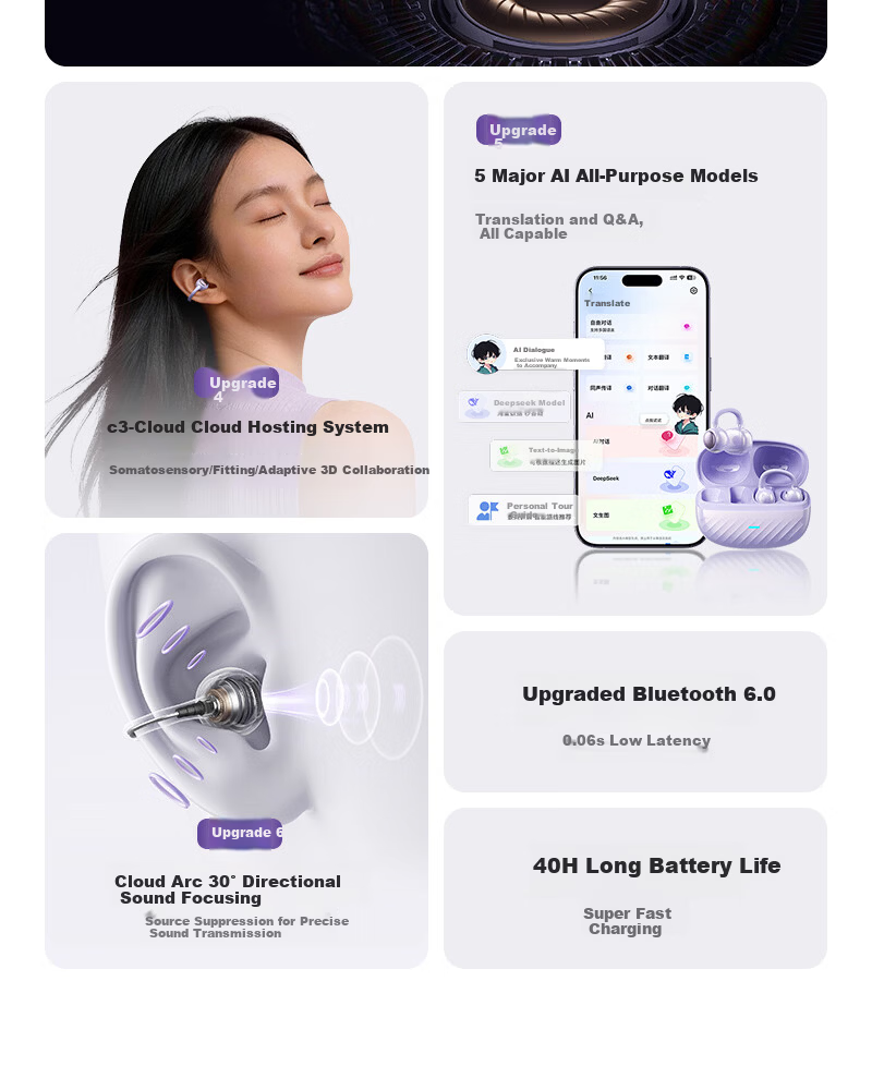 Yinbeiqi New ClipAir Wireless Bluetooth Earphones AI Translation Clip-On Bone Conduction Open-Ear Sports Earhooks for Apple Huawei 4