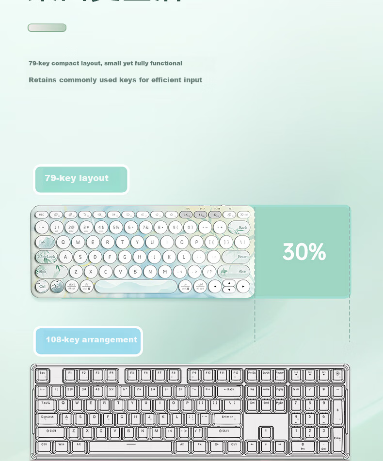 HP Wireless Bluetooth Keyboard Classic Chinese Style Three-Mode Silent Learning Office Keyboard 79-Key Portable Ultra-Thin Rechargeable Laptop Tablet Keyboard 9