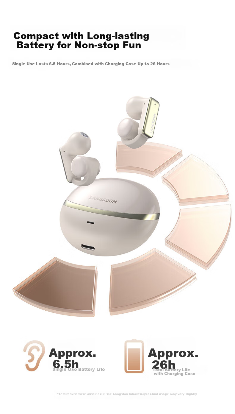 Langston Bluetooth Earphones TS28 Bone Conduction Clip-On Wireless Open-Ear Non-In-Ear Beige 8