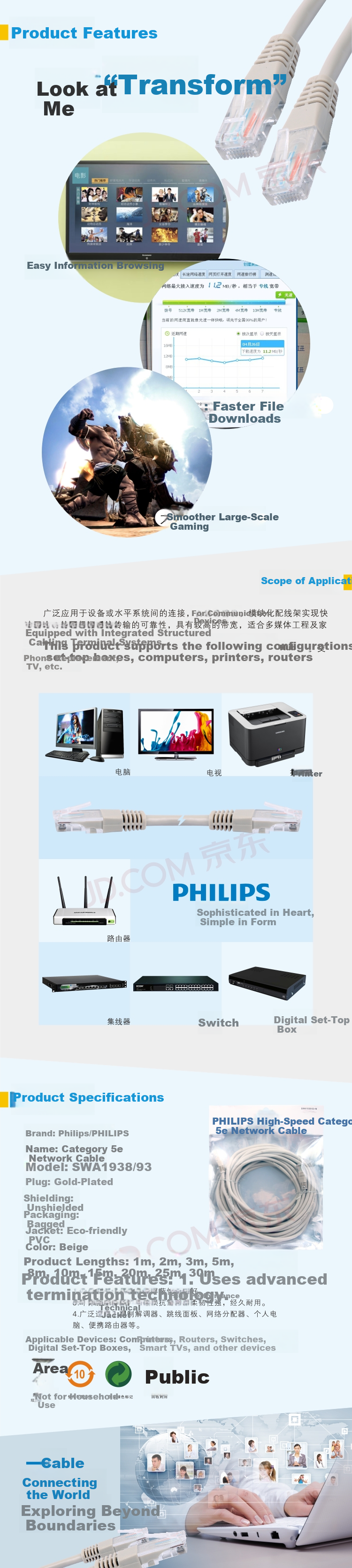 PHILIPS Cat5e High-Speed Network Cable Router Patch Cord Compatible with PlayCloud 3m SWA1938/93-3 2