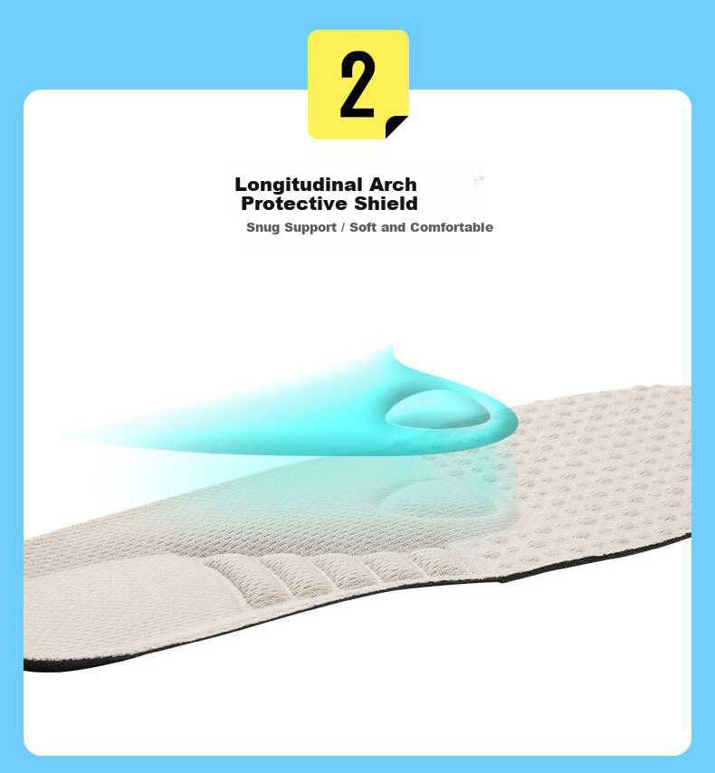 Eleft Ultra-Thin Odor-Resistant Breathable Insoles for Sneakers, Sweat-Absorbing Shock-Absorbing, Men's Size 39-44, Single Pair 4