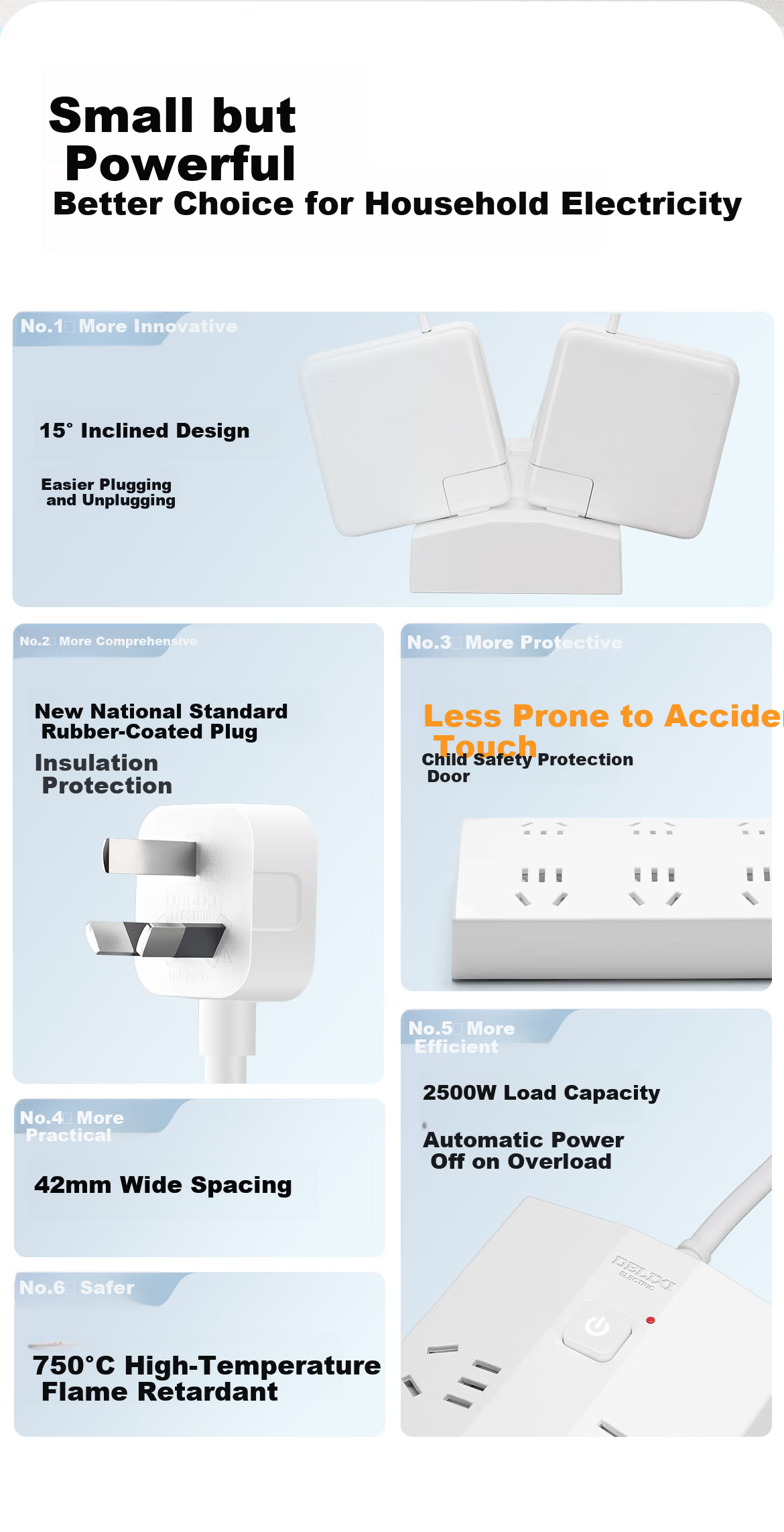 DELIXI New National Standard 3C Certified Trapezoidal Power Strip/Socket/Extension Cord/Surge Protector for Home Office Dormitory Desktop 6-Outlet Five-Hole Master Switch 2.5m 2