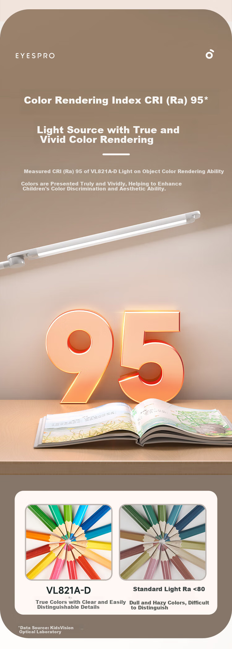 Haishibao Clip-On Eye Protection Desk Lamp Adjustable Bedside Reading Lamp for Students Dormitory Multi-Scene VL821A-D 11