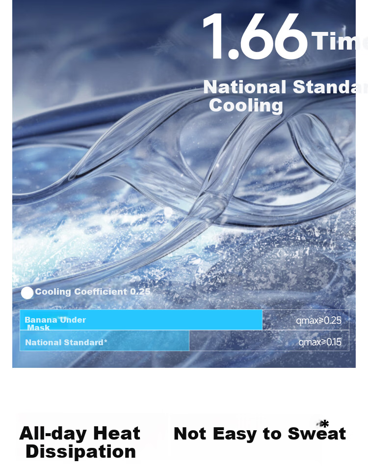 Beneunder Cooling Sun Protection Face Mask Sun Shield Face Cover Neck Gaiter Cycling Face Guard Medical Breathable Eye Corner Sunblock Blue 7