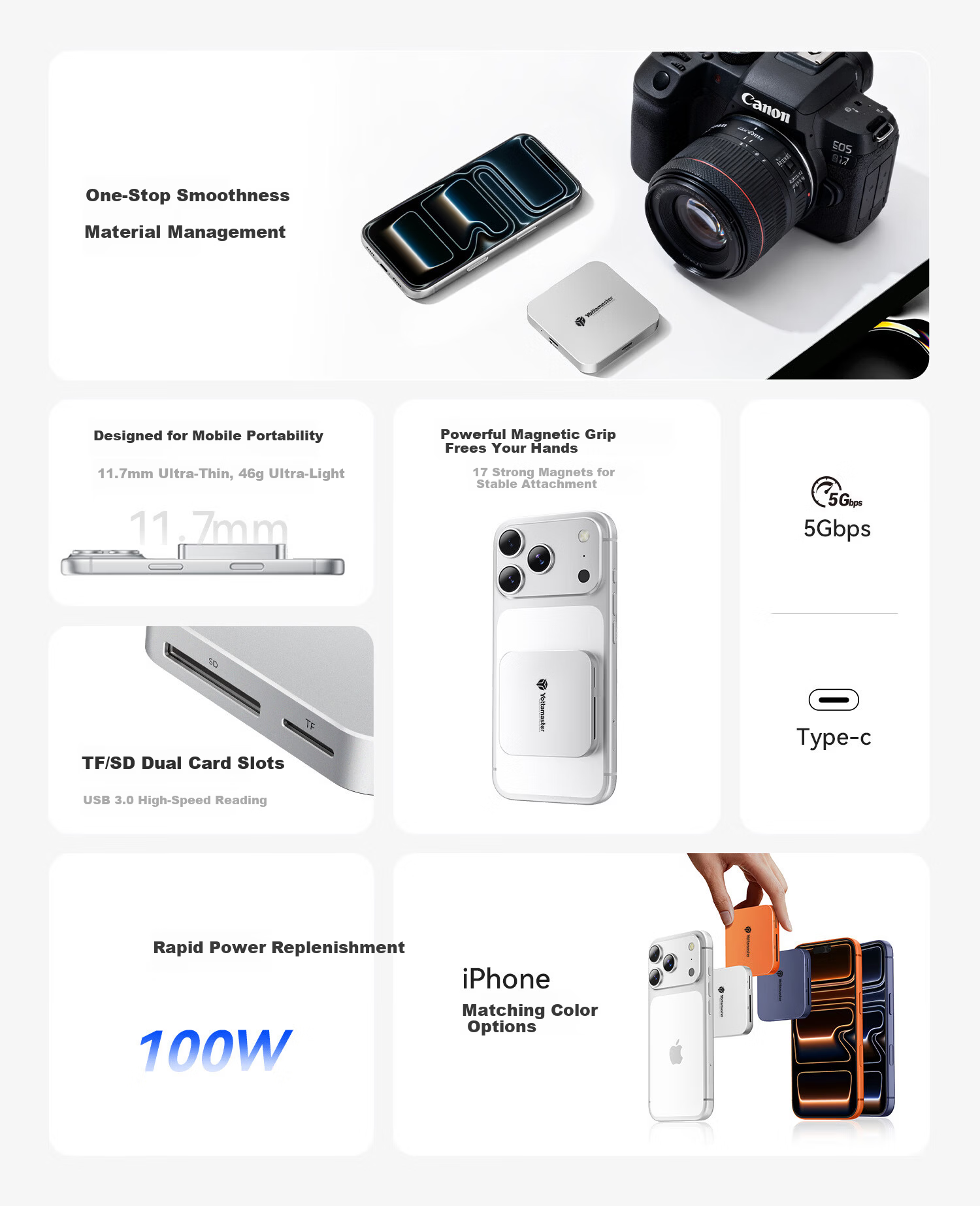 Yottamaster SD/TF 3.0 Magnetic Card Reader Type-C Interface High-Speed Mobile Memory Transfer Compatible with Pocket3/Action Camera/Memory Card Reader for DJI 2