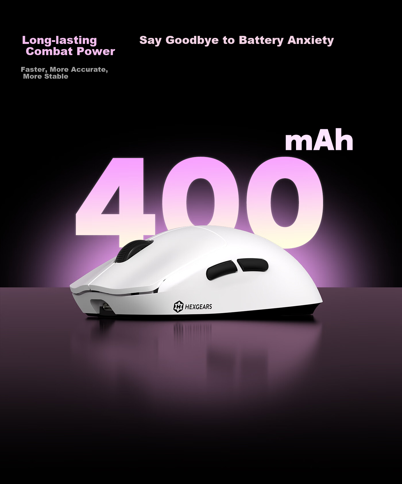 Hyeku H9 Wireless Mouse Gaming Office Lightweight Wired/2.4G/Bluetooth Tri-Mode Large Battery White 8