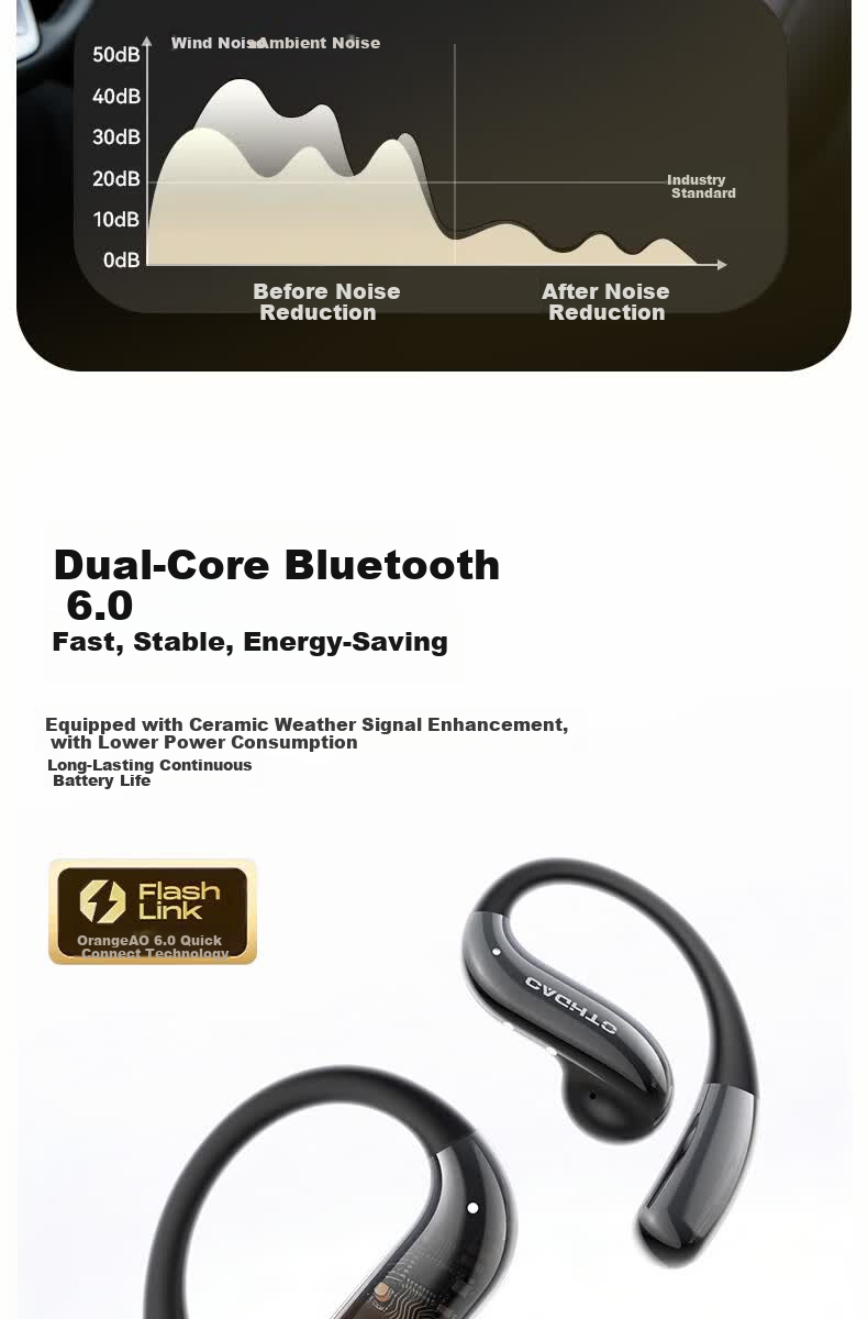 Chengao G13 Black Hanging Ear Bluetooth Earphones AI Call Noise Cancelling In-Ear Sports Running Cycling Earhook Long Battery Life Gaming Low Latency Universal Phone 16
