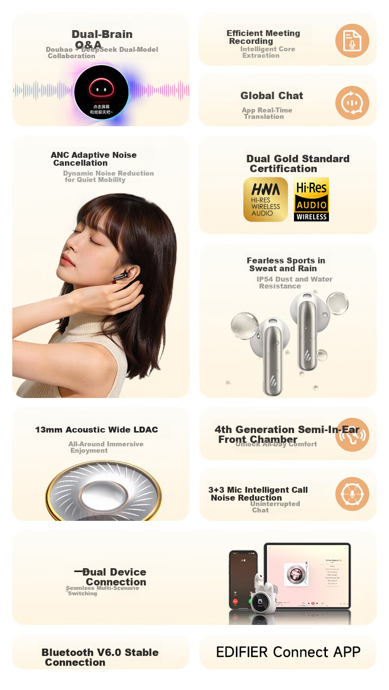 EDIFIER Lolli5 ANC True Wireless Noise Cancelling Bluetooth Earphones Large Round Screen Earbuds Translation Earphones Compatible with Apple Huawei Xiaomi Phones Sunset Orange (High Qingchen Edition) 3