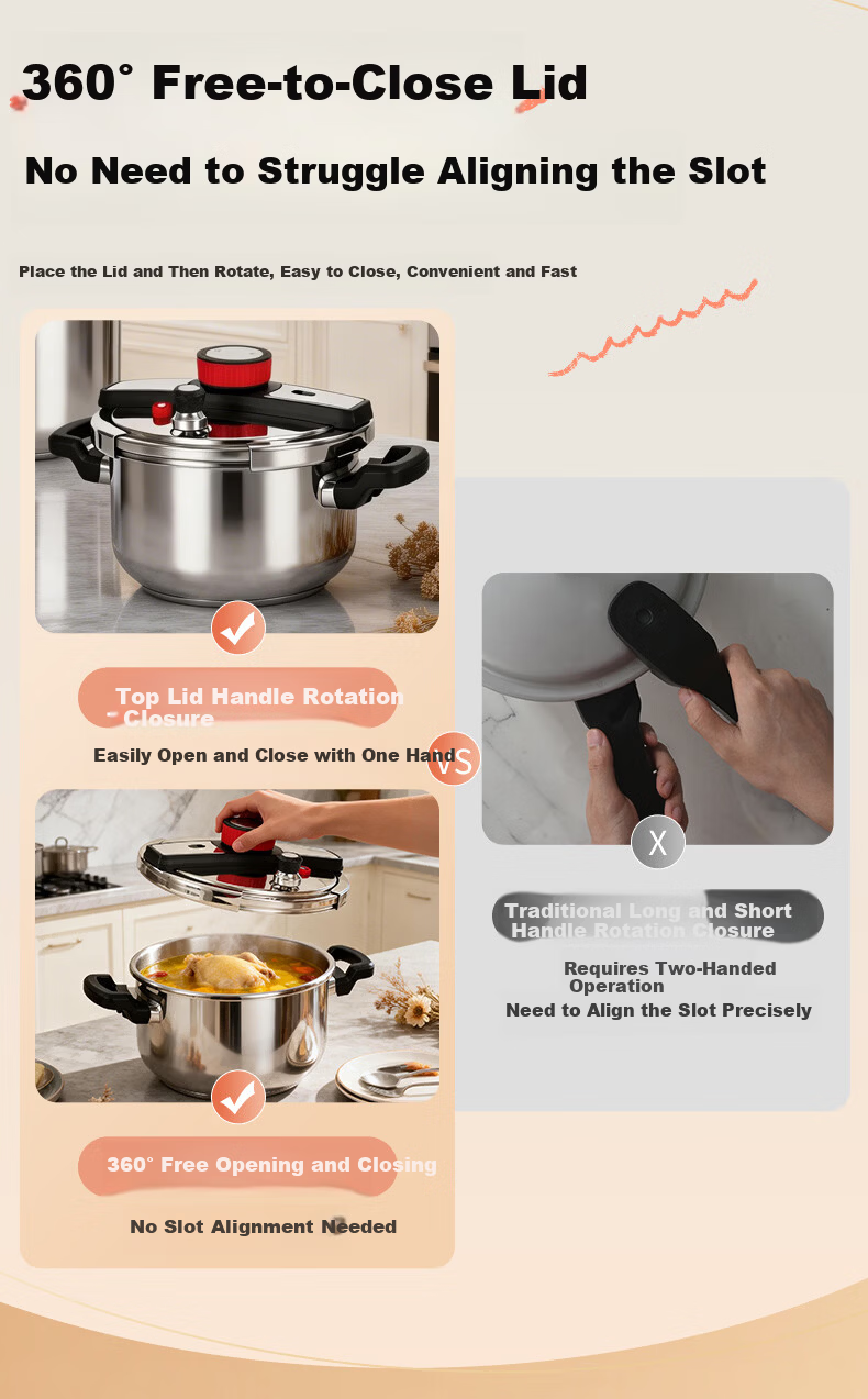 Double Happiness High-Pressure Cooker 304 Stainless Steel Gas and Induction Cooker Compatible Single-Hand Open Explosion-Proof Pressure Cooker 22CM/5L Cool Drive 3