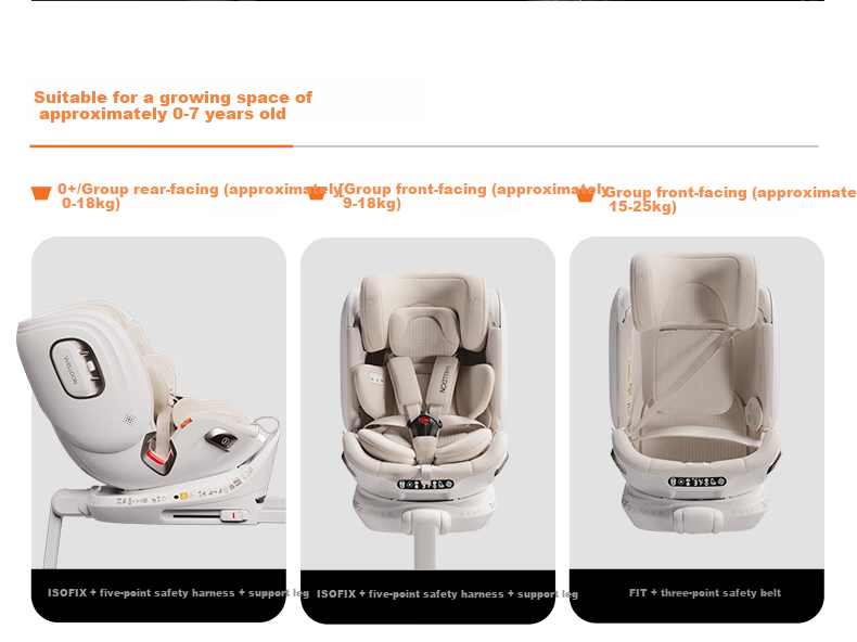 Welldon Smart LUX Child Safety Seat 0-7 Years i-Size Intelligent Ventilation AI Voice Rotation 44