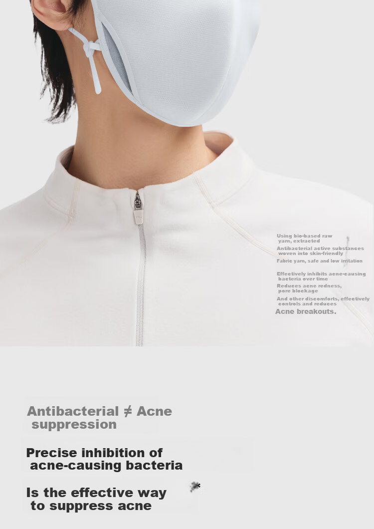 Beneunder Antibacterial Protective Mask Physical Acne Control Sunscreen Breathable Unisex Sensitive Acne Skin Specialized Mask 15
