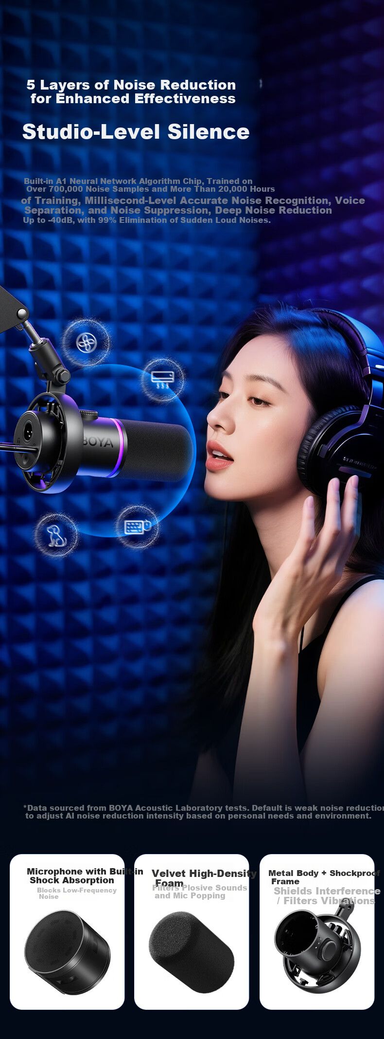 BOYA S60 Computer Microphone Desktop Mic Streaming Gaming Microphone KTV Dubbing Recording Noise-Cancelling Dynamic Microphone with Software Tuning 3