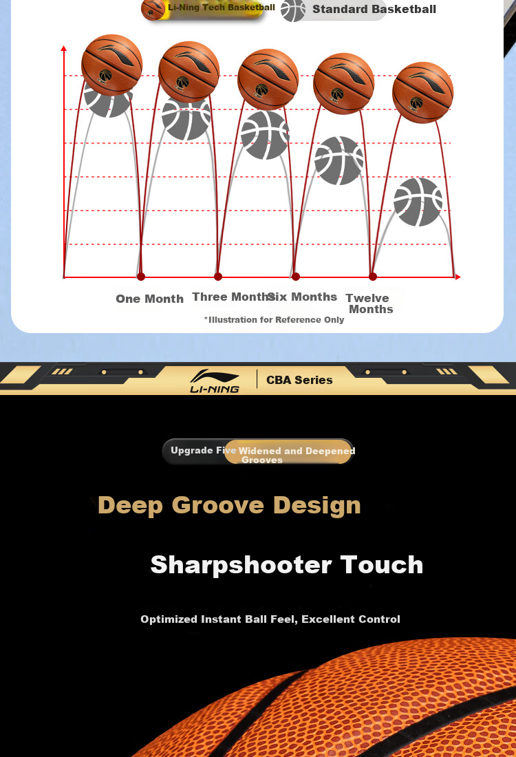 LI-NING Basketball Size 7 CBA Official Game Ball Adult Youth Indoor Outdoor Dustproof Moisture-Absorbent Standard Basketball 091-2 9