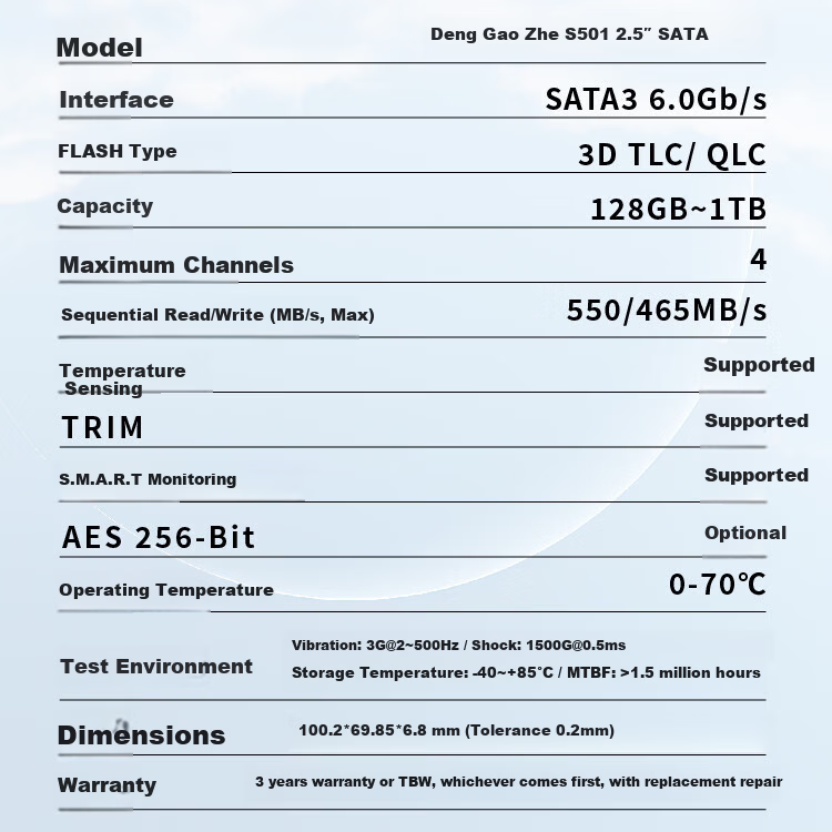 DengGaoZhe 1TB SSD Solid State Drive SATA3.0 High-Speed Premium Quality Chips 550MB/s Read Speed Desktop Laptop Storage Gongga Mountain S501 7