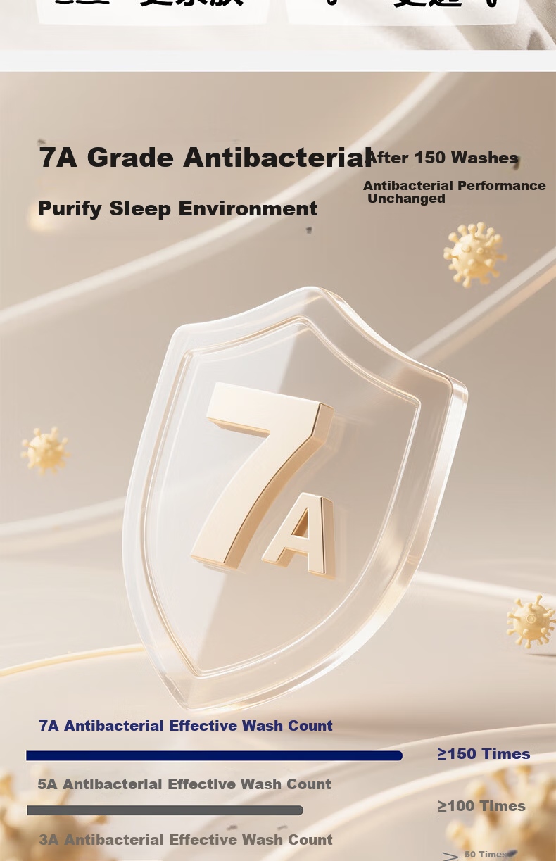 HLA A-Class Cotton Three-Protection Pillow Core Antibacterial Mite-Resistant Oil-Resistant Fiber Pillow Deep Sleep High Pillow Pair 5