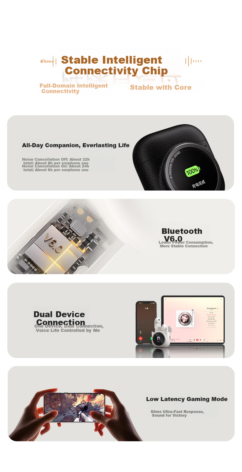 EDIFIER Lolli5 ANC True Wireless Noise Cancelling Bluetooth Earphones Large Round Screen Earbuds Translation Earphones Compatible with Apple Huawei Xiaomi Phones Sunset Orange (High Qingchen Edition) 18