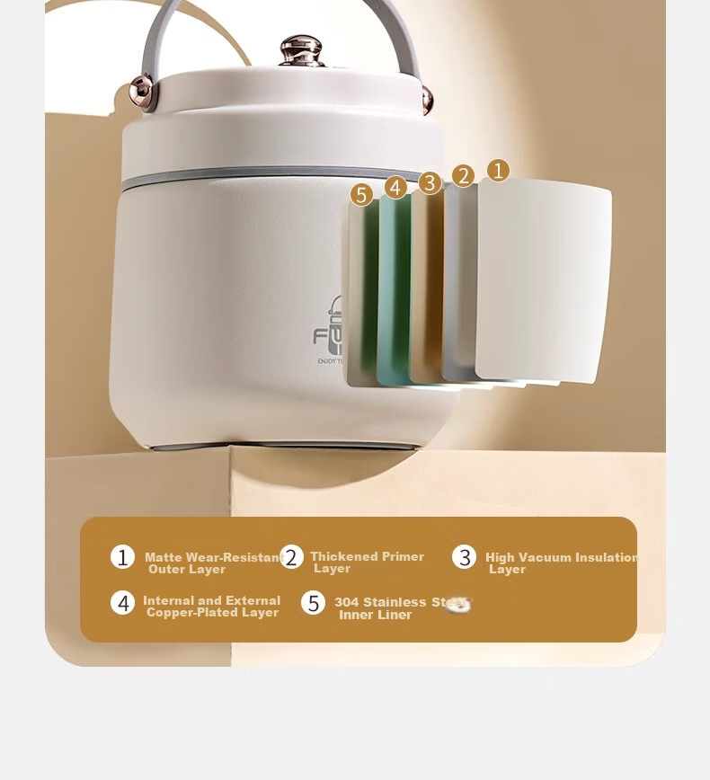 Ymer Stainless Steel Insulated Lunch Box with Extra Large Food Container Portable Lunch Bucket for Office Workers and Students [Chubby Matte White] 17
