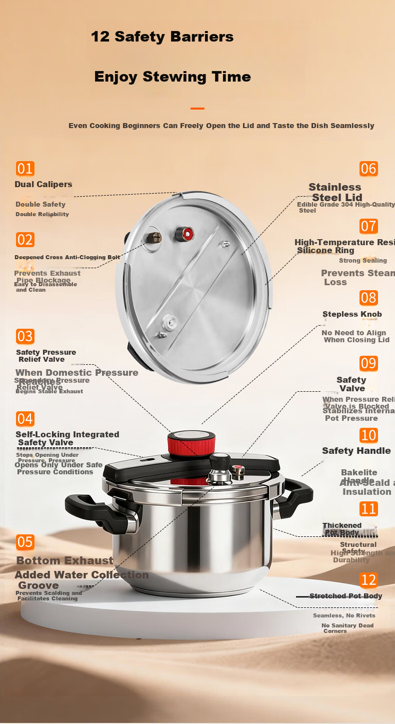 Double Happiness High-Pressure Cooker 304 Stainless Steel Gas and Induction Cooker Compatible Single-Hand Open Explosion-Proof Pressure Cooker 22CM/5L Cool Drive 4