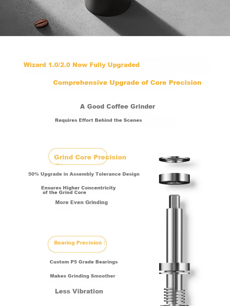 MAVO Wizard Italian Manual Coffee Grinder CNC Burr Mill Starlight Silver 6
