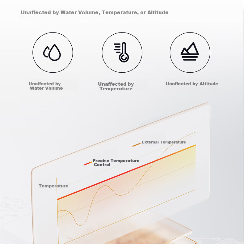 K·KOU Pure Titanium Fully Automatic Double Bottom Water Supply Electric Kettle Tea Table Boiling Kettle Integrated Insulated Electric Kettle Boiling Tea Heater TC018 18
