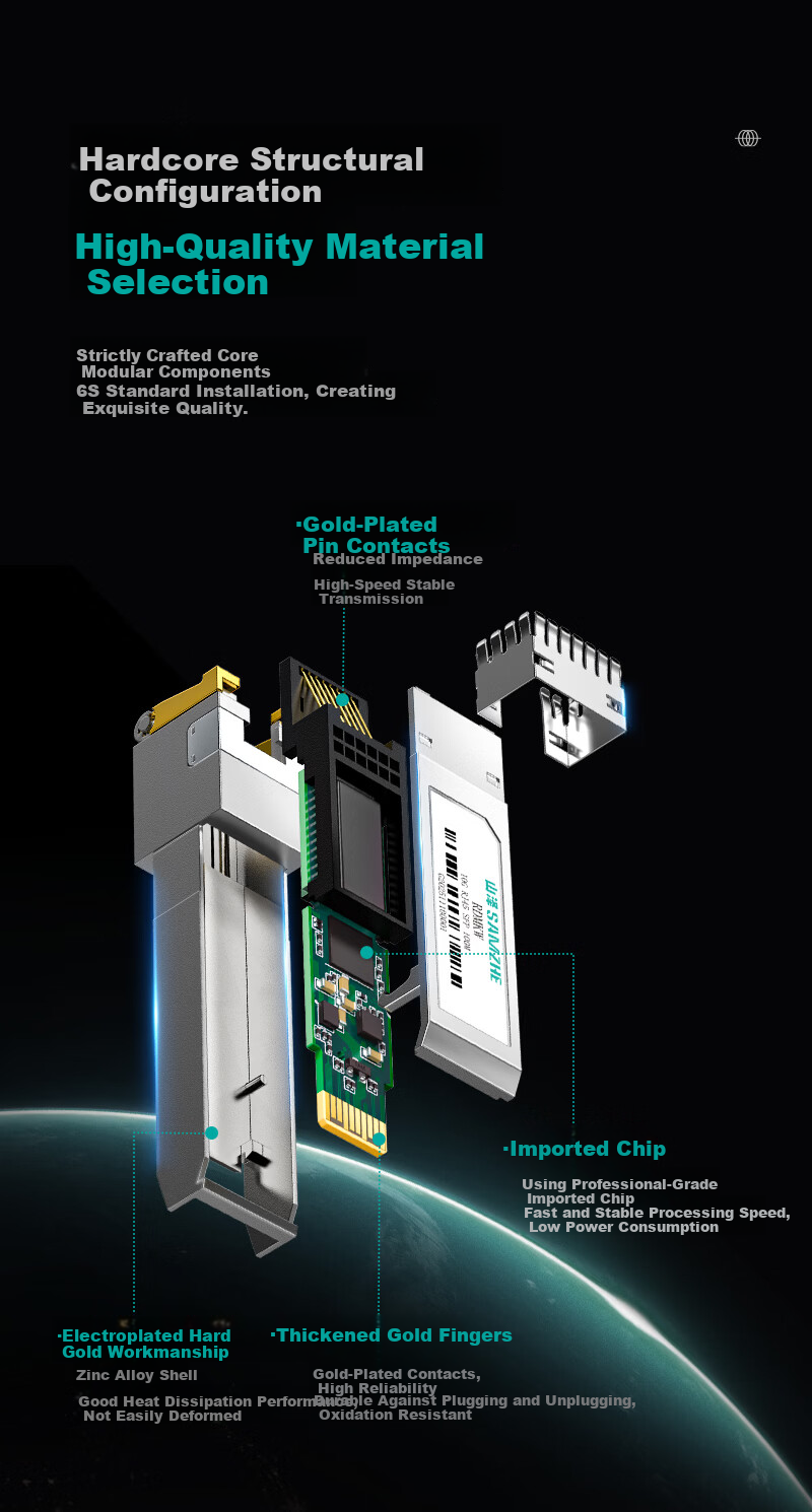 Sanze [Hot Sale Recommendation] 10G Optical to Electrical Module SFP+ 10G Ethernet Port Module Fiber to Network Port 10G/5G/2.5G Compatible with Huawei/H3C RDMKW 5