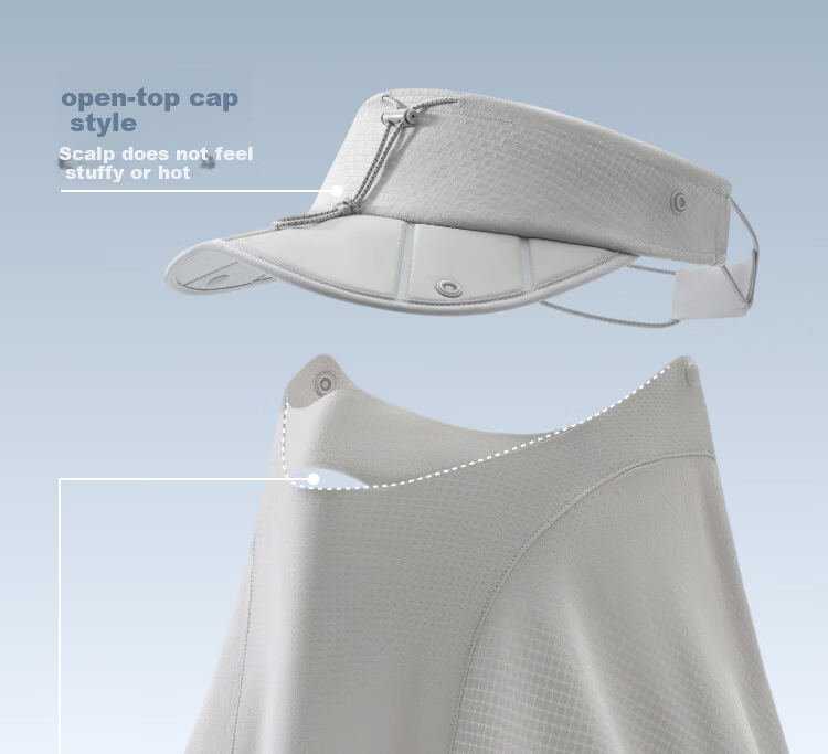 Beneunder Sports Neck Sun Protection Mask with Detachable Visor and Face Shield, Open-Top Hat, Full Face Sun Protection, Night Black 14
