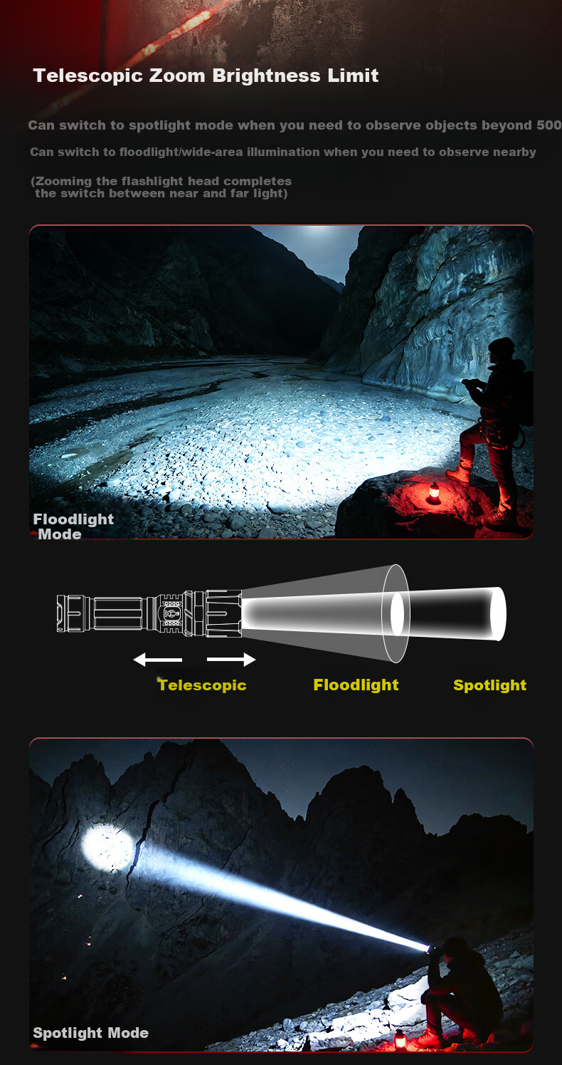 Dexu High Brightness Magnetic Rechargeable Flashlight Small Portable Outdoor Mountaineering Patrol Work Fishing Camping Kids Emergency 4