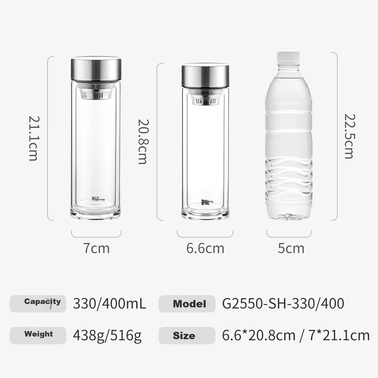 Fuguang Borosilicate Glass Pure Titanium Tea Infuser Double-Layer Business Travel Water Cup Men's Gift Box Set