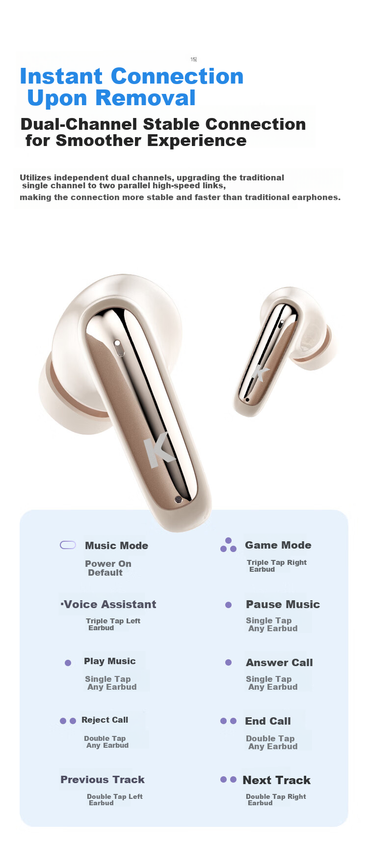 KUGOU M58 True Wireless In-Ear Bluetooth 6.0 Earphones with 4-Mic Call Noise Cancellation, Long Battery Life, Low Latency for Music, Gaming, Sports, Compatible with Huawei, Xiaomi, Oppo 15