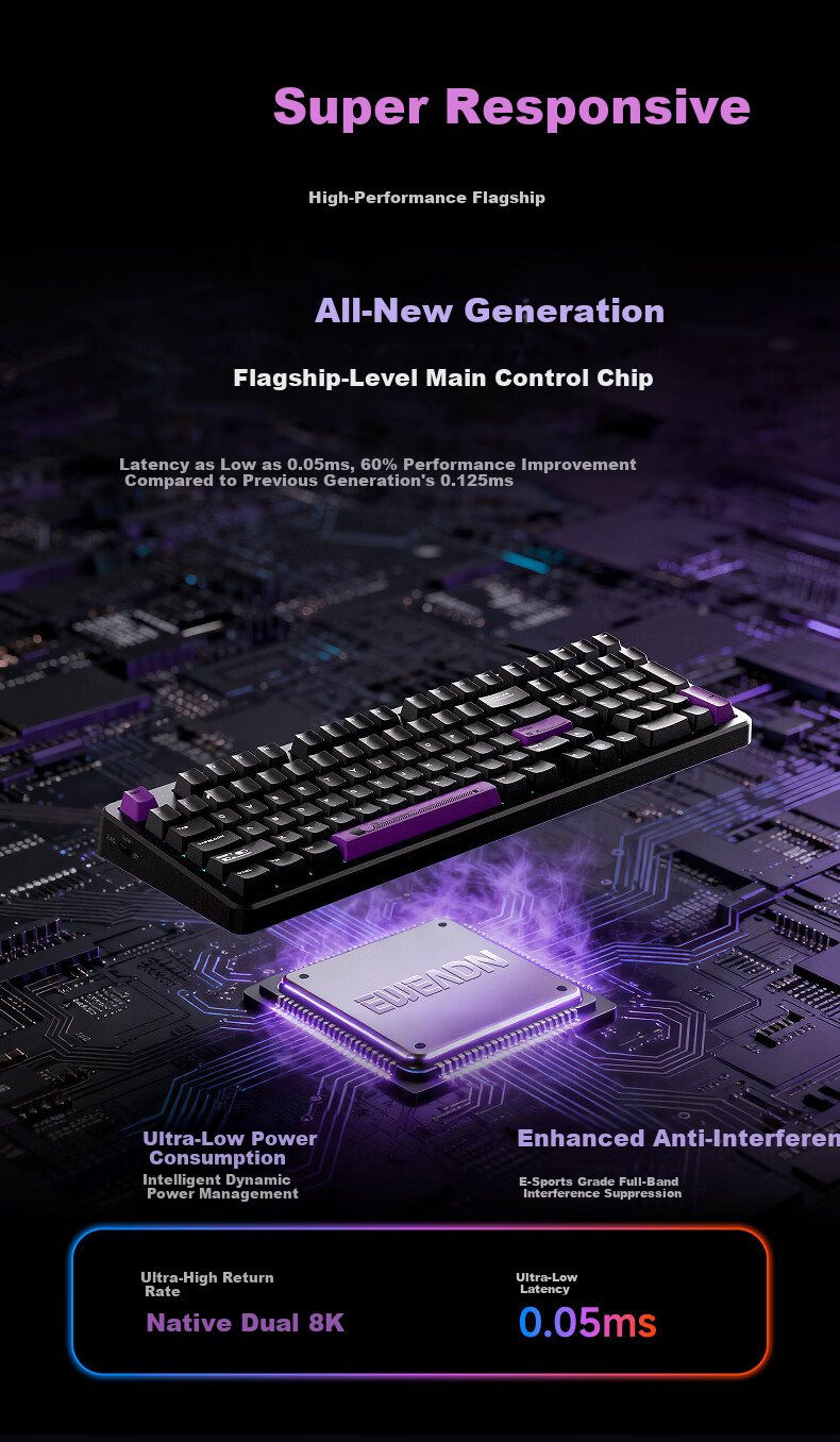 EWEADN X98 Custom Mechanical Keyboard Dual 8K Wired Wireless Bluetooth Tri-Mode Gaming Gasket Structure Hot-Swappable Full-Key Gaming Office PC Laptop Peripheral 3