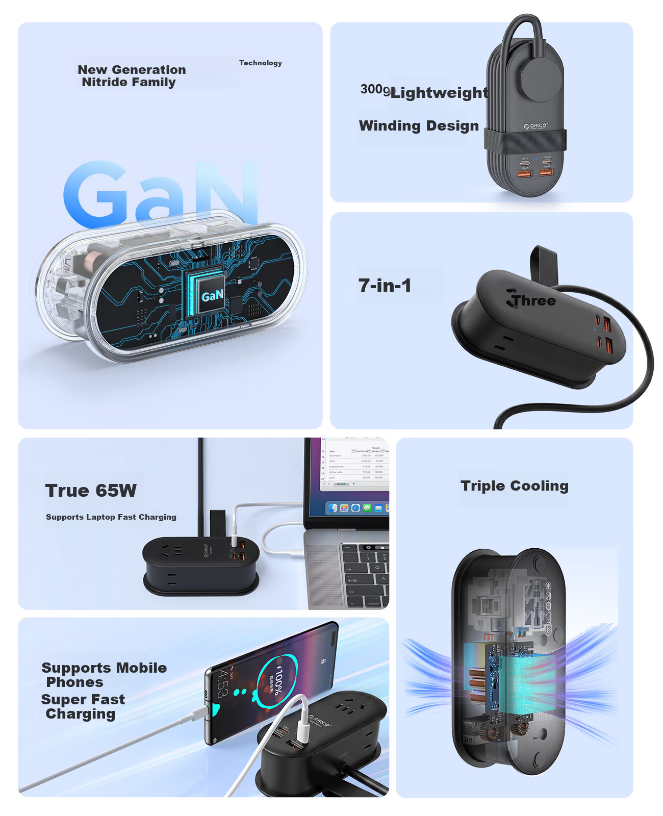 ORICO [3C Certified] 65W Gallium Nitride Pocket Power Strip/USB Cable/Power Bar/Outlet/Quick Charge Set/Desktop Storage Portable Power Strip, Total Length 1.63 Meters 3