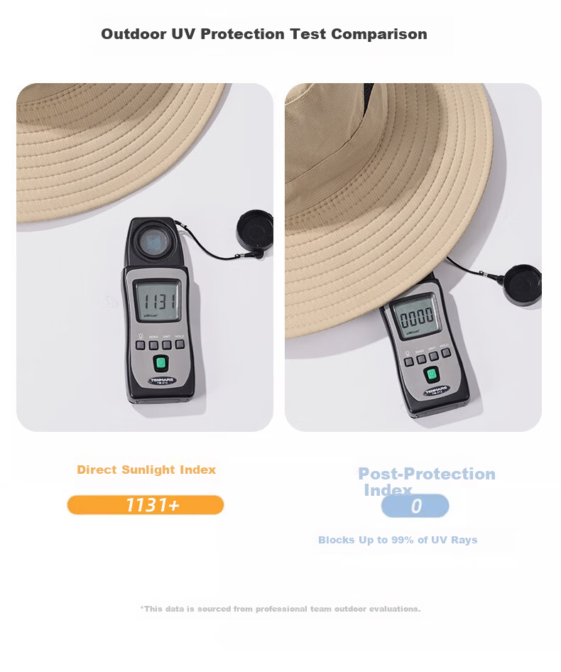 JEEP Men's Summer Sun Protection UV Shield Outdoor Hiking Fishing Sun Hat Fisherman Cap 8