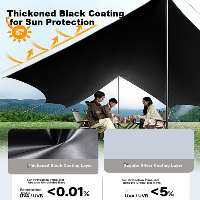 BeiJiLang Thickened Blackout Sunshade Canopy Outdoor Camping Windproof Rainproof Sun Shelter Exquisite Camping Picnic Large Canopy