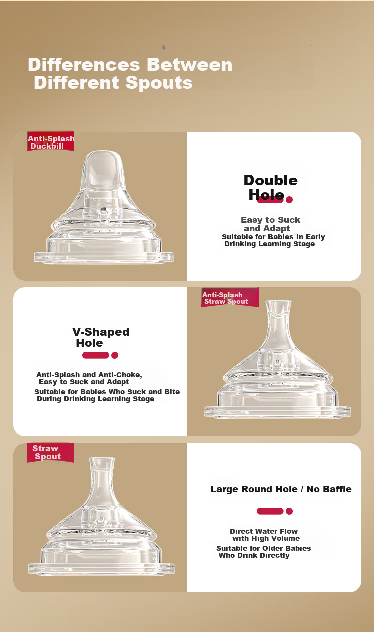 Guangduola Square Bottle Gravity Ball Nipple Straw Built-In (Suitable for Hegeng Bottle Accessories) 2