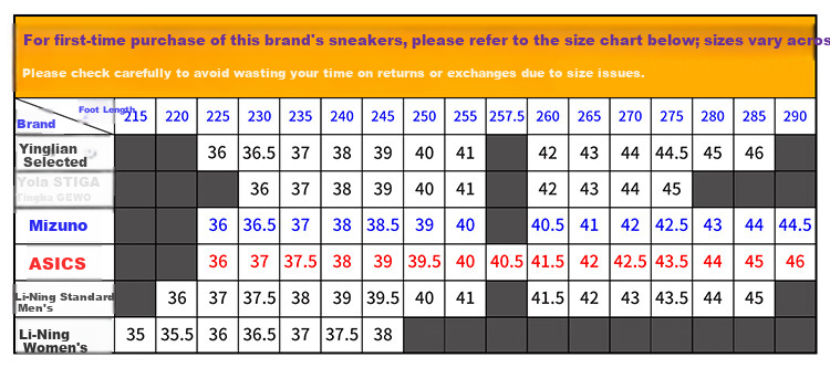 MIZUNO KAISERBURG 8 Professional Non-Slip Shock Absorption Table Tennis Shoes for Men and Women 242001 White Blue Size 36 1