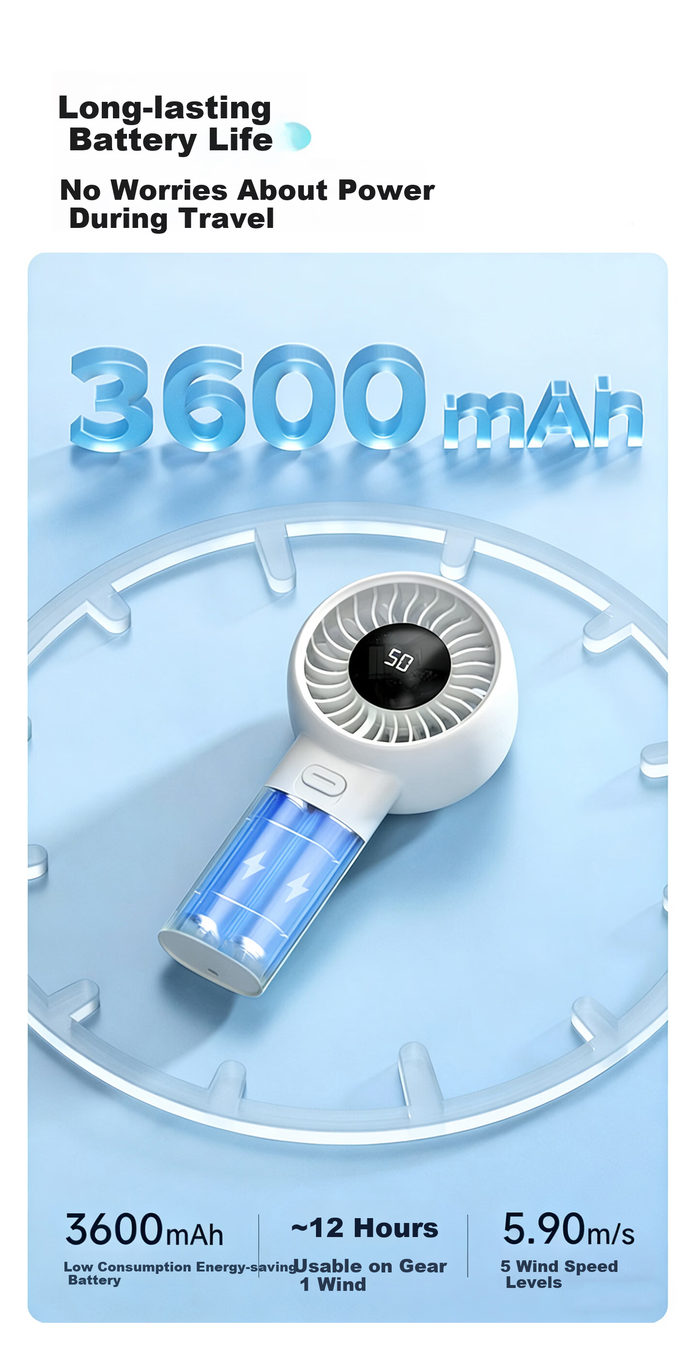 Laise Handheld Mini Fan, Portable USB High-Speed Energy-Saving Powerful Electric Fan for Student Dormitory And Office, Rechargeable Personal Small Fan, 3600mAh - White 2