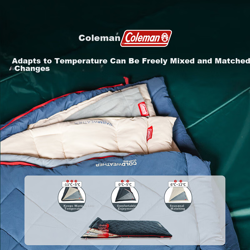Coleman Four-Season Multi-Functional Three-Layer Sleeping Bag Outdoor Camping Soft Warm Double Detachable Sleeping Bag Dark Teal 90*200CM