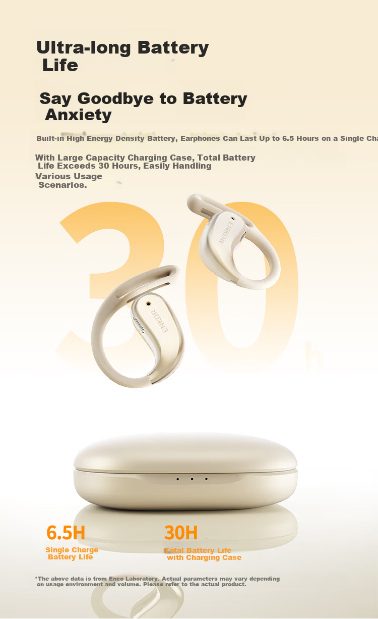 ENKOR EW23 Bluetooth Earphones Open-Ear True Wireless Sports Running Fitness Cycling Noise-Cancelling Headset Compatible with Apple Huawei Xiaomi Phones 7