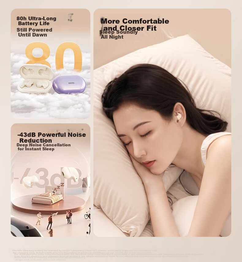 KINYO Sleep Bluetooth Earphones Wireless Noise-Cancelling Side-Sleeping Sound Isolation 2025 New i88 6
