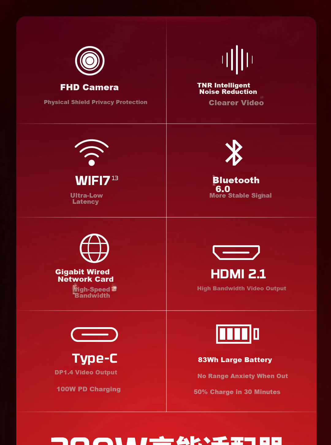 HP HyperX Shadow Elf PRO 16 Gaming Laptop U7-255HX RTX 5060 16GB 1TB QHD 240Hz 200W+ Power Consumption 21
