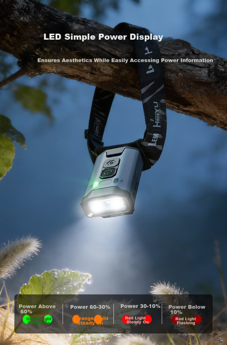 LEM High-Brightness Sensor Headlamp Cap Clip Light Night Fishing Ultra-Bright Long Battery Life Rechargeable Fishing Head-Mounted Illumination Light 12