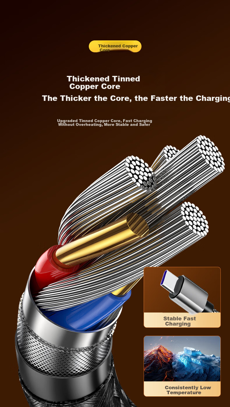 Baking Magnetic Type-C Charging Cable PD 100W Fast Charge Compatible with Apple iPhone 17/16/15 Huawei Honor Xiaomi iPad Tablet Laptop Cable Organizer 4