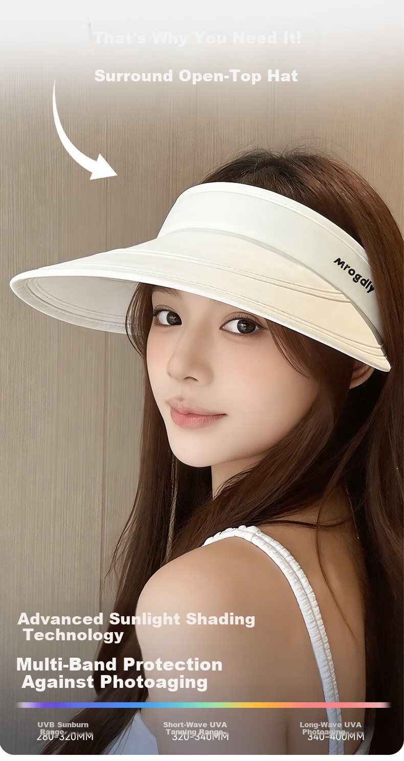 FitonTon Women's Summer Sun Protection Hat Outdoor Sunshade Running Open-Top Hat UV Protection Breathable 2
