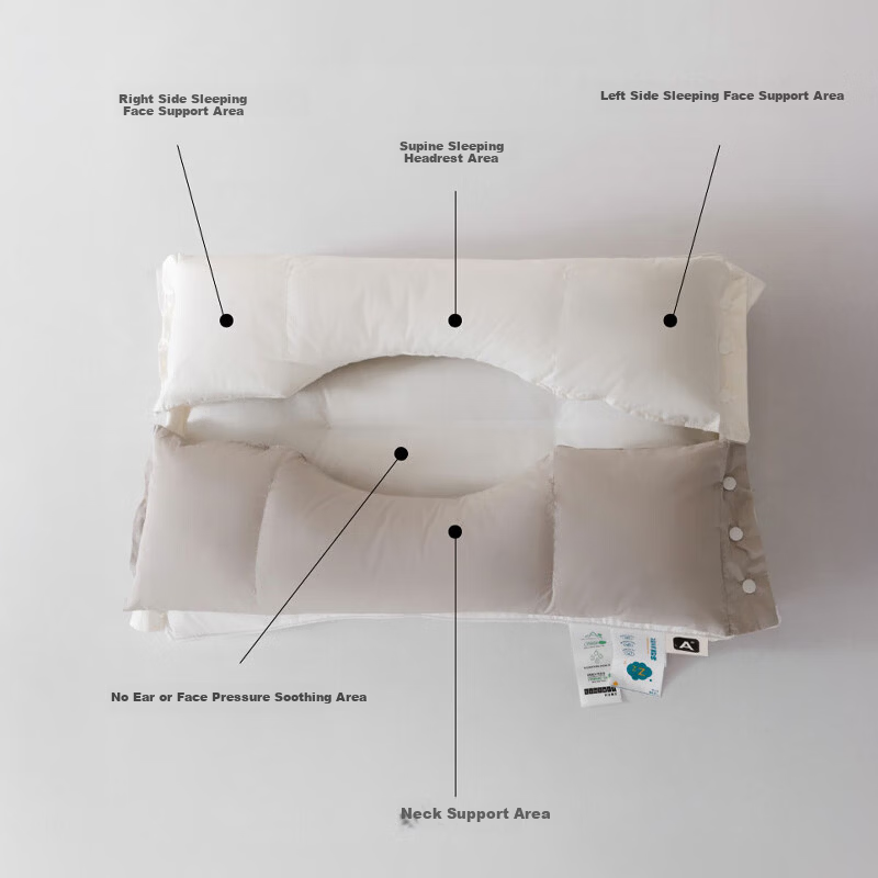 SOMERELLE 3-in-1 Neck Support Pillow Cervical Traction Shoulder Neck Pillow Deep Sleep Removable Inner Pillow Core