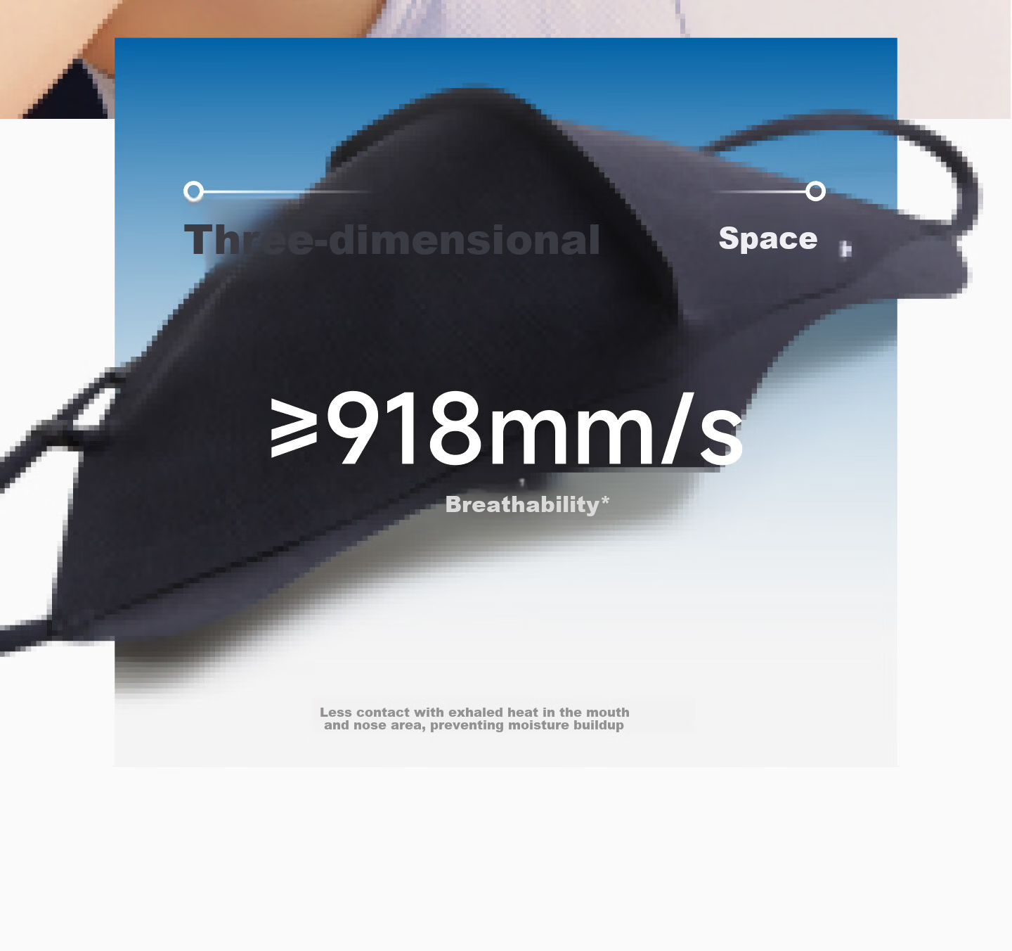 Beneunder Sunscreen Face Mask Full-Day Fresh Anti-Stuffy Eye Protection UV Protection Deodorizing Odor Neutralizing Black 20