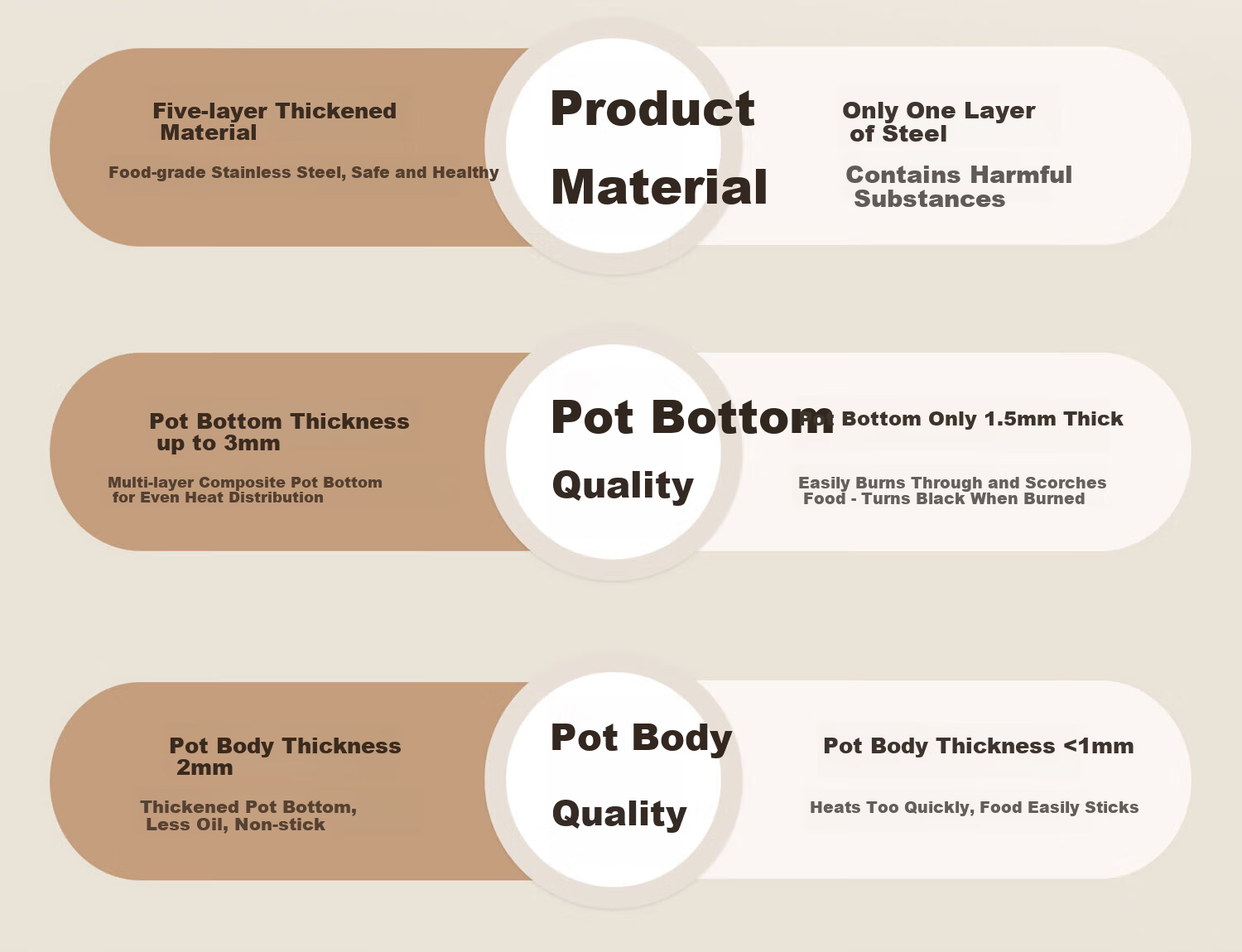 Jingyan Stainless Steel Snow Flat Pot Small Induction Cooker Pot for One Person Household Cooking Noodle Pot Milk Heating Non-stick Baby Food Pot Milk Pan 12