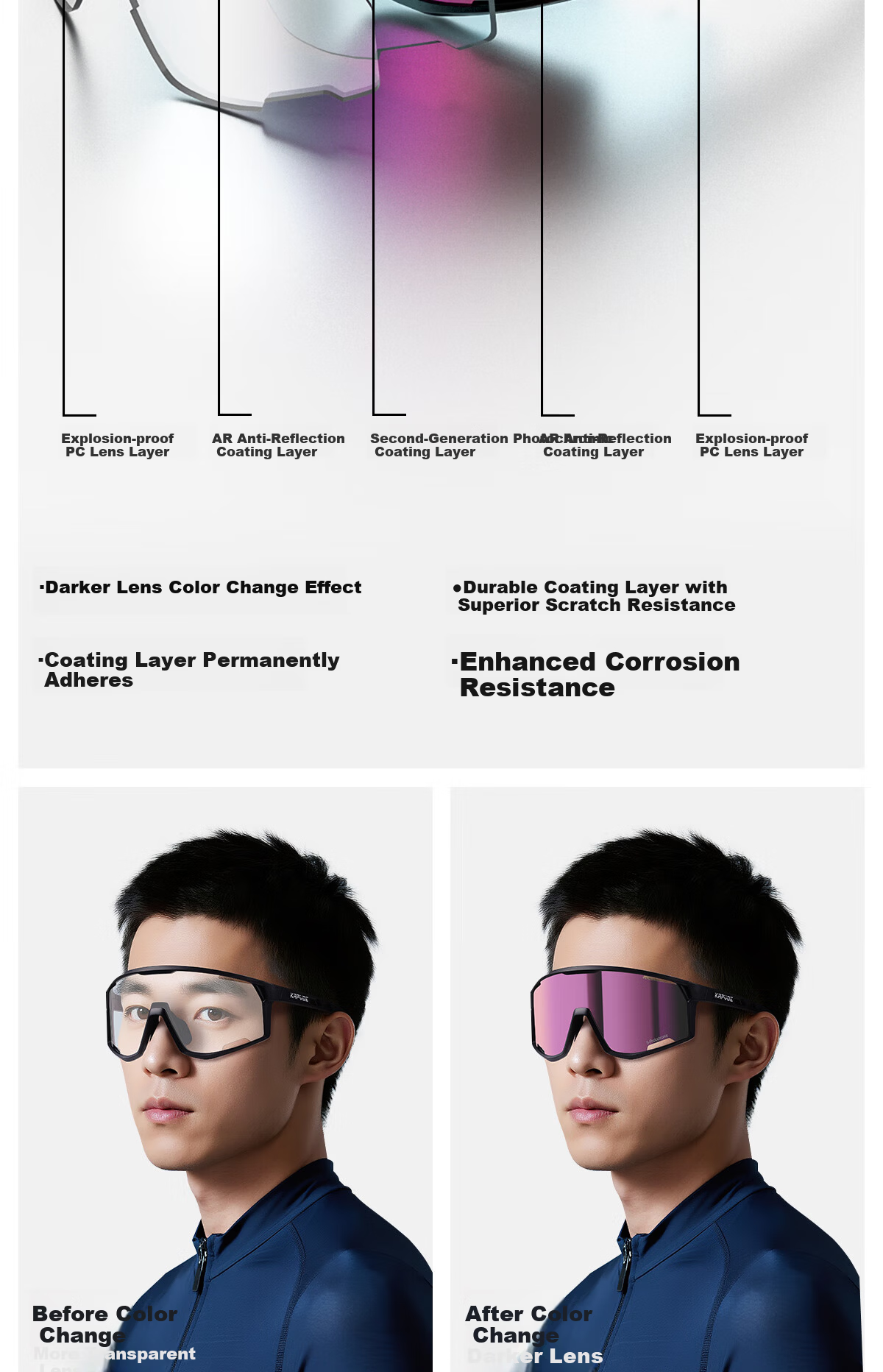 KAPVOE Zhumu Photochromic Cycling Glasses Outdoor Sports Bicycle Protective Day and Night Goggles 4