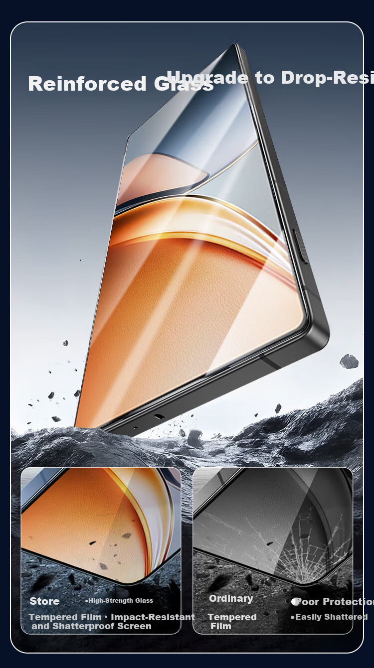 Coollefone [Two Pieces Anti-Shatter Edge] Tempered Glass Screen Protector for Nubia Z70S Ultra Photographer Edition, Ultra-Thin HD Anti-Drop and Anti-Fingerprint Film 2
