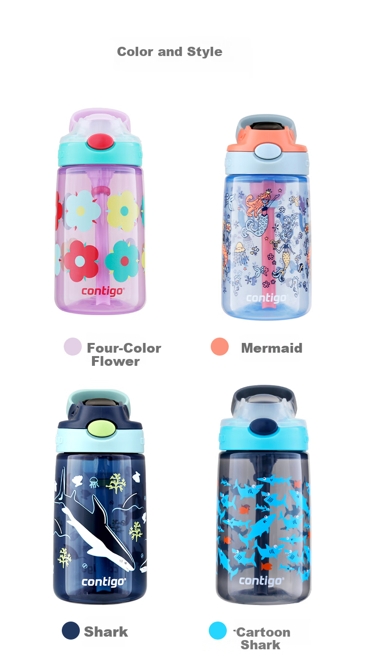 Contigo Kids Straw Plastic Water Bottle Cute Bear 420ml (Vent Button) HBC-GIZ267VP 7